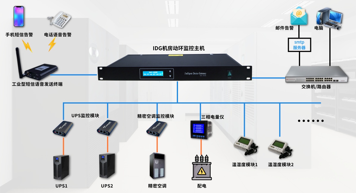 成都机房建设工程公司 (1)